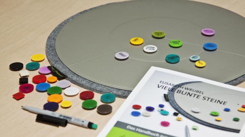 Basis-Set der coaching·disc® und Handbuch "Viele bunte Steine" Basis-Set der coaching·disc® und Handbuch "Viele bunte Steine"