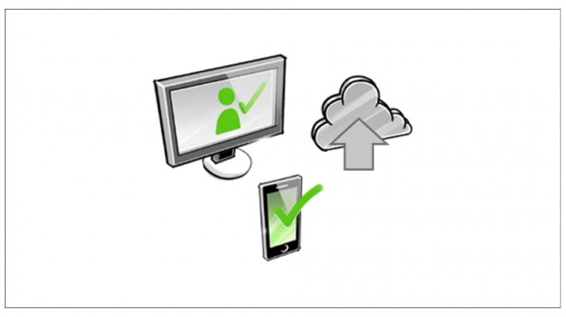 (Quelle: DATEV eG) Abbildung einer Cloud, eines Smartphones und eines Bildschirms.